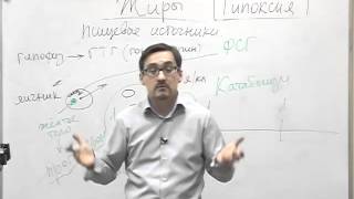 Психология женщины.  Месячные и ПМС(http://machista.ru/consultation/ Психолог/психотерапевт удаленно. Решаю проблемы быстро, качественно, навсегда! Быстрый..., 2014-06-02T19:37:35.000Z)