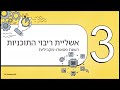 מהו תהליך? וסוד ה-Multiprogramming | מערכות הפעלה – שיעור 3.1