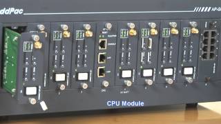 CDMA VoIP Gateway Series(AP-GS3500/GS2500/GS2000/GS1500) | AddPac Profile