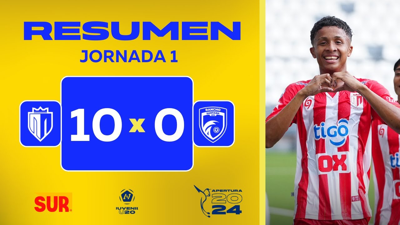 Resumen U20 Real Estel FC Vs Rancho Santana FC Jornada 1 AP24 resumen-u20-real-estel-fc-vs-rancho-santana-fc-jornada-1-ap24