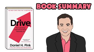 Drive By Daniel Pink | Book Summary (Animated)