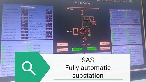 Substation Automation SAS system Pakistan | Fully automated Grid station | Power station