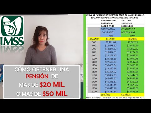 Video: Cómo Conseguir Una Pensión De Otra Ciudad