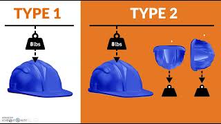 Tailgate Talk Hard Hat Usage