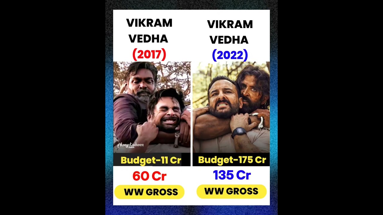 Vikram Vedha (2017) Vs Vikram Vedha (2022) Box Office Collection 🔥😎 || Orginal Vs Remake