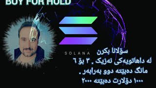 28.2.2026 - 6Pm . Buy Solana On 77 - Kurdtech