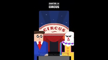 Mr Bullet Chapter 14 CIRCUS Level 209-224. 3 Stars Walkthrough