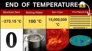Coldest to Hottest Temperatures in the Universe (Heat Scale Explained)