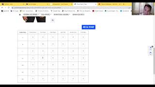 Triple-S Steel online store instructional video