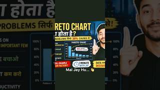 What is Pareto chart?