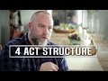 An Overview Of 4 Act Story Structure by Adam Skelter