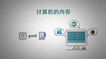 C语言从入门到精通，计算机的内存，想学好C语言一定要先搞懂内存