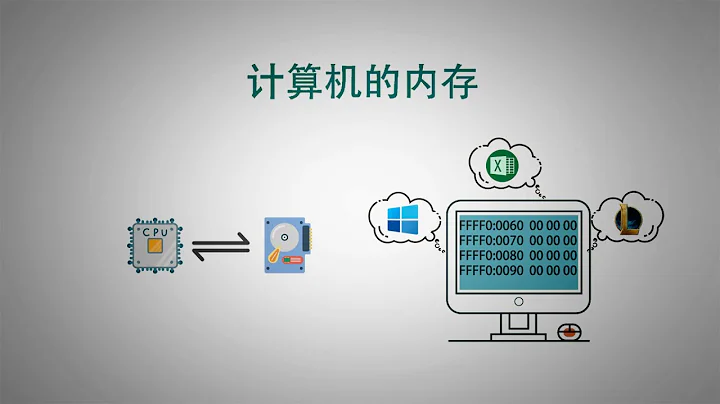 C語言從入門到精通，計算機的內存，想學好C語言一定要先搞懂內存 - 天天要聞