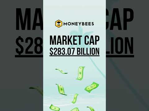 Thumbnail for MONEYBEES: ETHEREUM MARKET UPDATE MAY 5, 2026