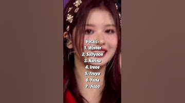 RANKING BIG 3 GIRL GROUPS VISUALS IN DIFFERENT CATEGORIES