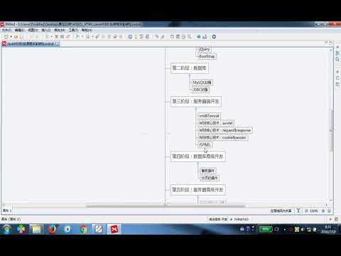 0001 JavaWEB课程体系结构介绍