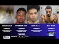 Caddo Correctional inmate still on the run after escaping deputy custody at hospital