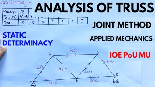 Analysis of Truss by Joint Method | Static Determinacy & Indeterminacy | Applied Mechanics | IOE MU