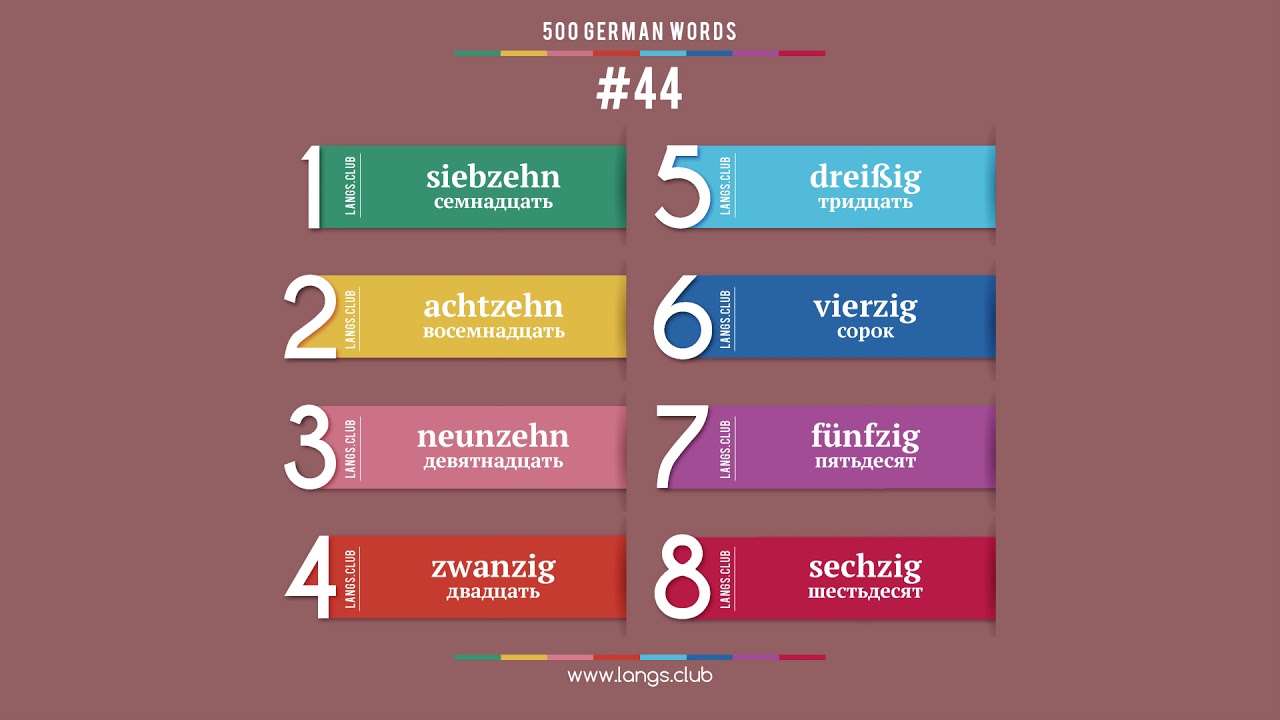 #44 - НЕМЕЦКИЙ ЯЗЫК - 400 основных слов. Изучаем немецкий язык ...