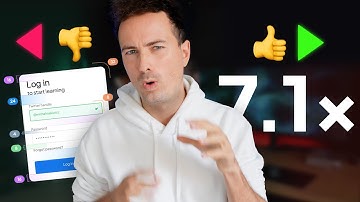 7.1x your portfolio quality in 7 minutes