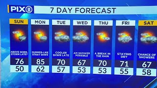 Temps will hit 85 degrees with showers expected