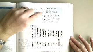 Karyotypes