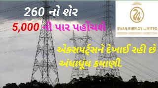 Swan Energy Best Stock 260 5 000