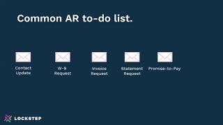 Clean Out Your AR Inbox: Anytime Collect Service Desk