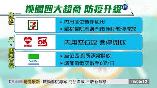 防群聚感染 桃園部分超商內用區關閉｜華視新聞 20210122