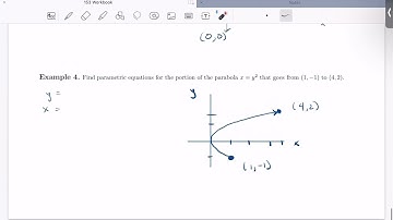 17.1: Parametrized Curves, Part 6