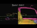 Relative Velocity Through Different Frames of Reference