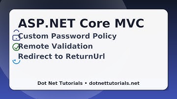 ASP.NET Core MVC Identity: Custom Password Policy, Remote Validation & ReturnUrl Redirect