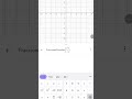 114) Descomposición en fracciones parciales para integración. #GeoGebra CAS.