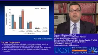 Effects of Radiation Exposure from Medical Imaging