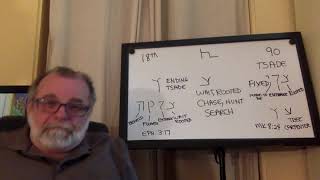 The Hebrew Letter Tsade