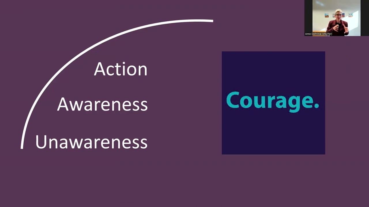 Betrayal Trauma Theory: From Unawareness to Action
