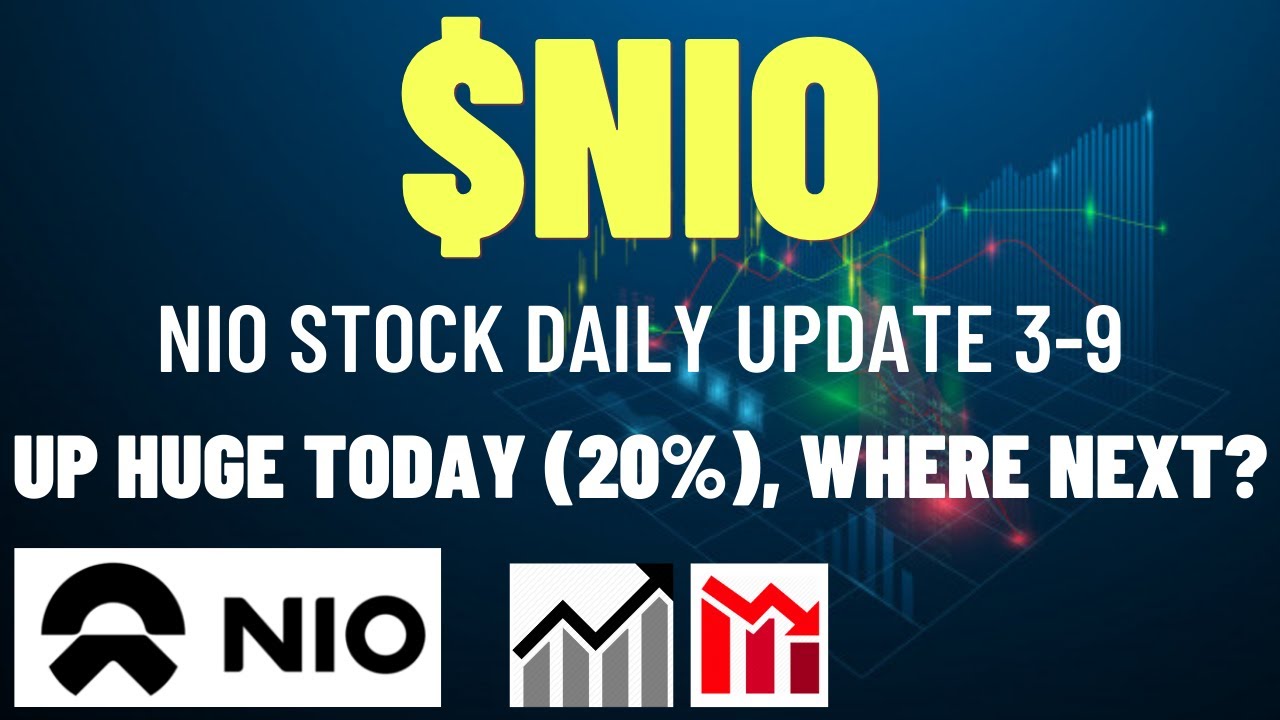 NIO NIO STOCK WITH HUGE PUSH UP, WHERE TO NEXT? NIO Stock Analysis
