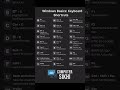 Top Shortcuts Master Guide 😀👈 #shortcuts #msoffice #computer #networking #techtips #computerbasic