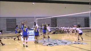 Aroon Duncanson ~ Blue Jersey #7 ~ Outside Hitter