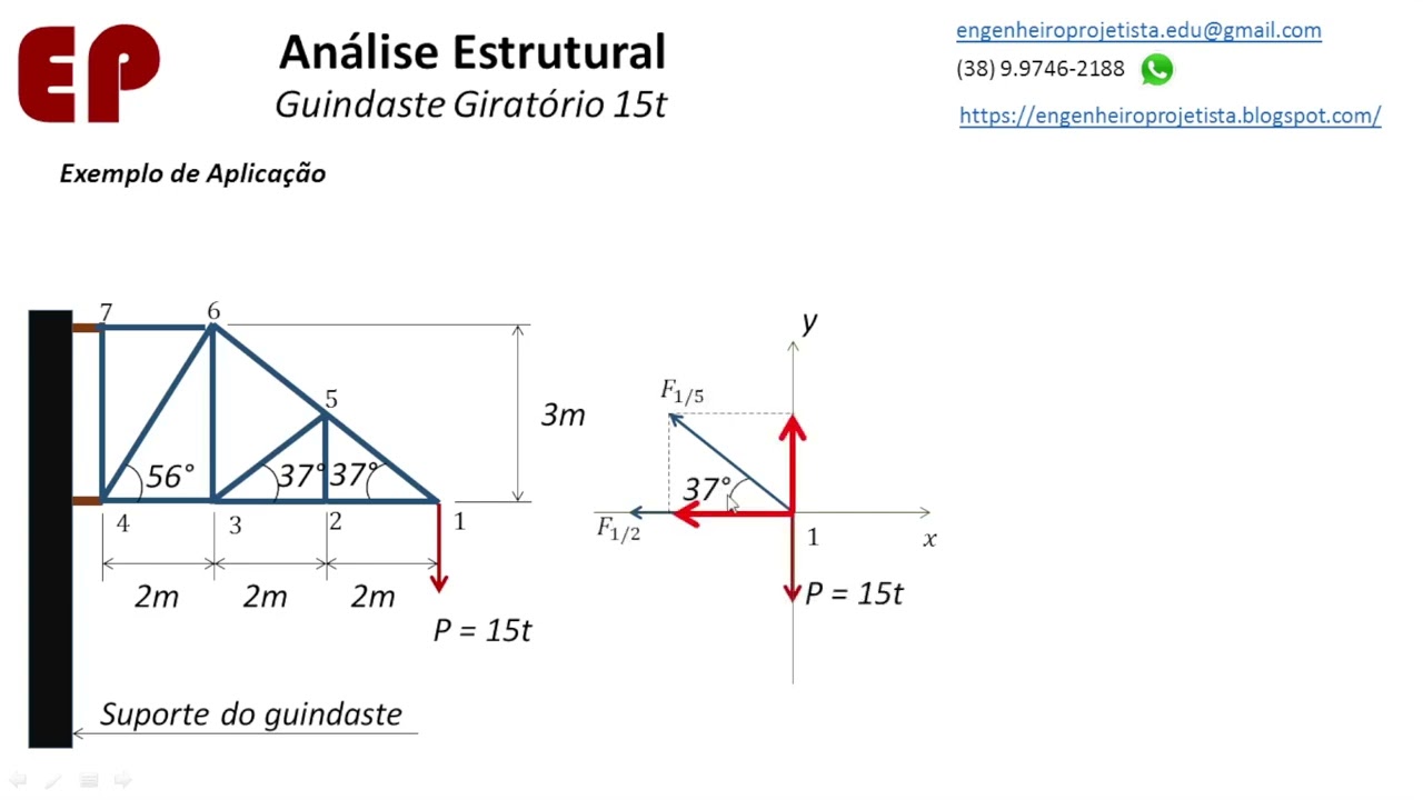 Guindaste Giratório Para 15 T 1