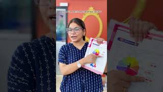 Famous Master the Color Wheel Theory: Pro Makeup Techniques for Flawless Looks Wealth