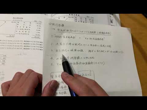 14ー20 分配可能額　のれん等調整額　その1