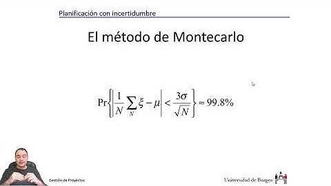 Gestión del plazo. Métodos Avanzados [7 de 11]. Simulación de Monte Carlo