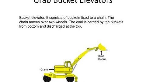 COAL UNLOADING DEVICES            ME/MA305        MAN SINGH JAT GPC AJMER