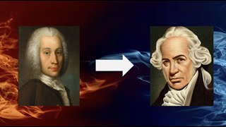 Celebrity Celsius To Fahrenheit Conversion In Excel #excel #youtube Profile