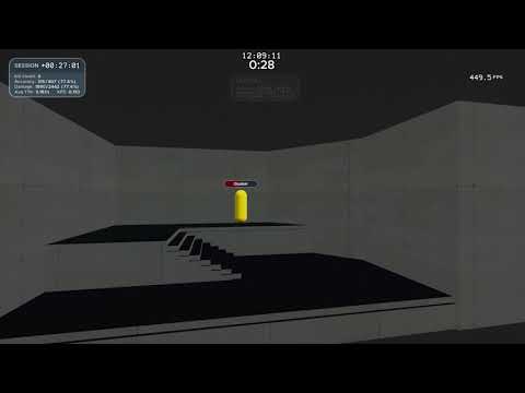 Cata IC Fast Strafes - 7547.2  71.55% #6
