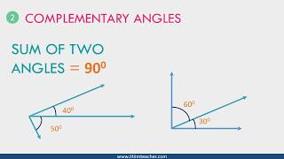 Introduction to Plane Geometry part 2