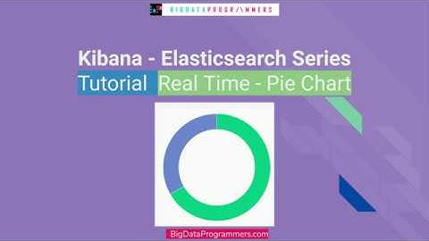 ElasticSearch Kibana - Real Time Pie Chart