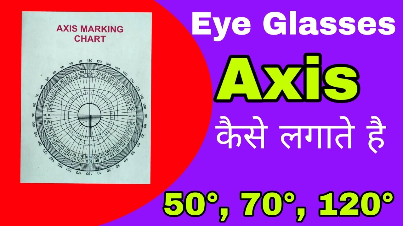 Lens Axis Chart