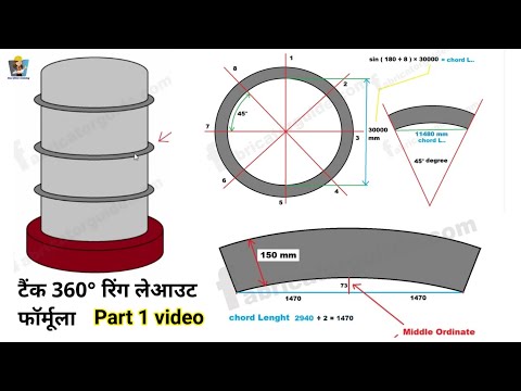 #TankRing1 radius plate marking |  tank anualar plate Arc length and chord length formula